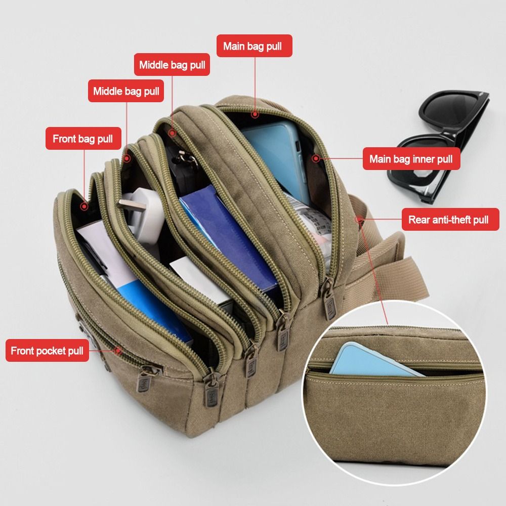 Useful Canvas Waist Bags Multi - Running Gear Organizer avis et prix