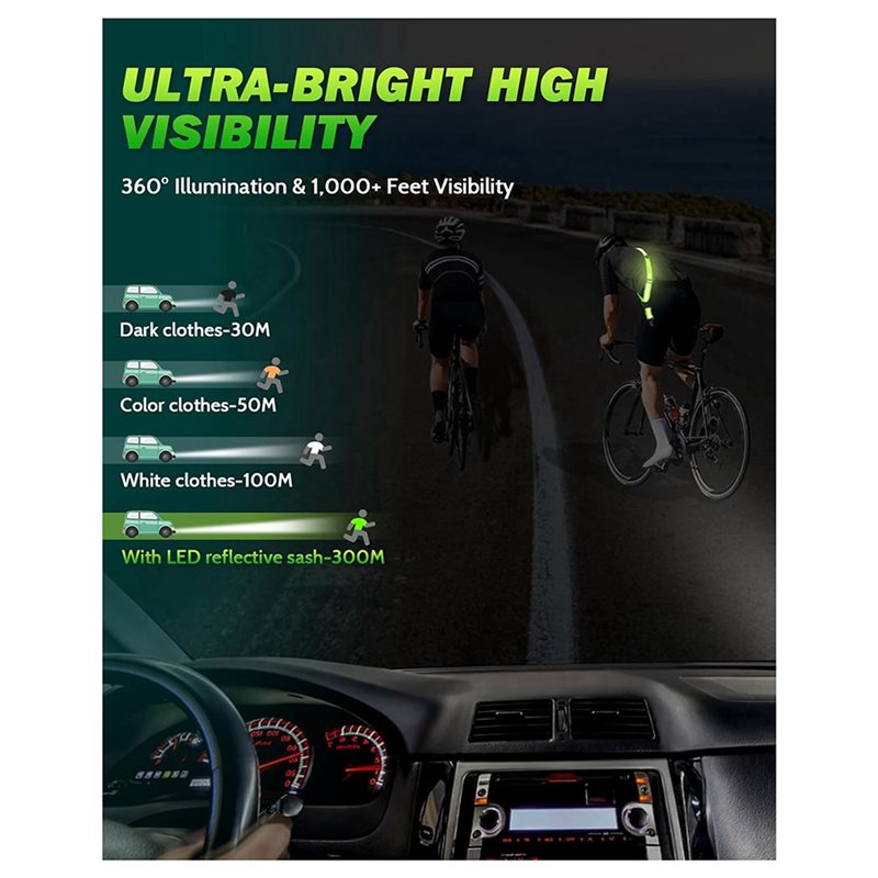 BTLIFE-2X LED Reflective Belt  - Running Gear Holder avis et prix