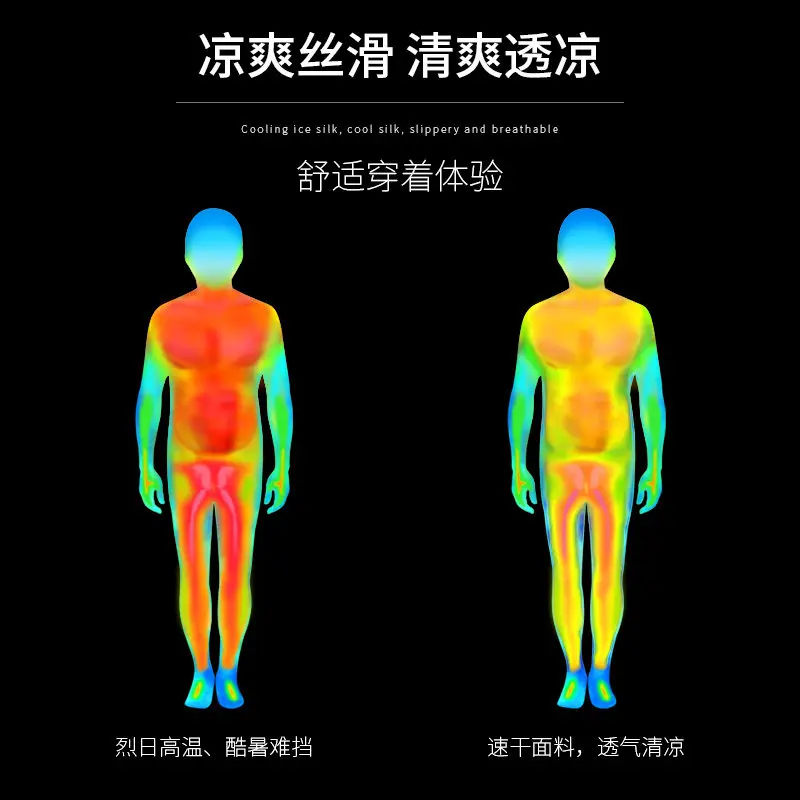 Men's Summer Running Set - Qui - Running Gear Usa avis et prix