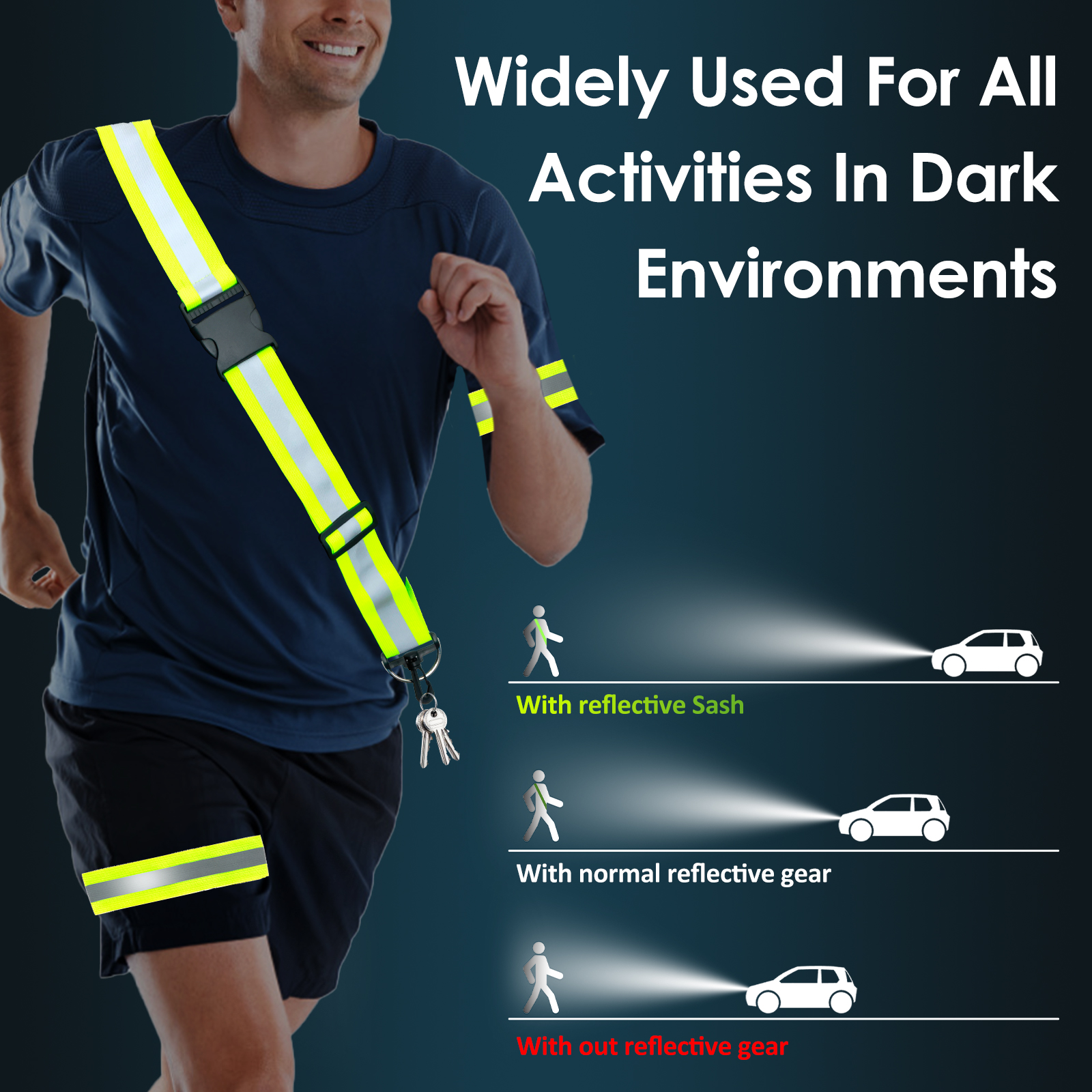 3pcs Reflective Sash for Walki - Running Gear Night avis et prix